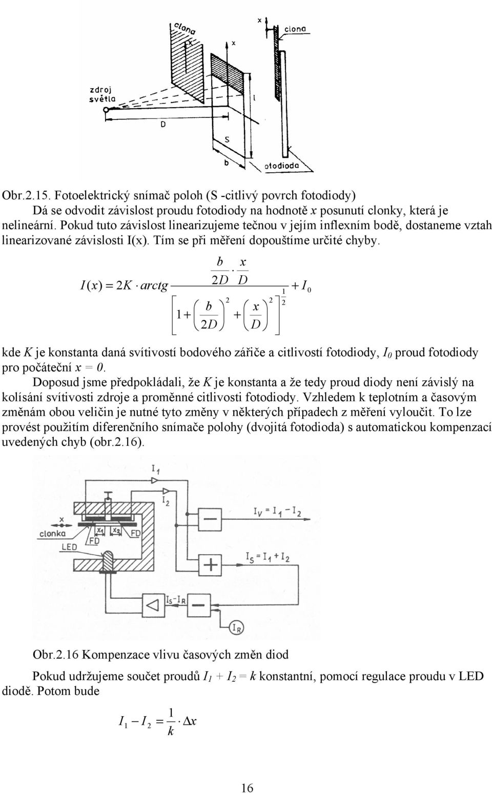 b x I ( x) = K arctg D D + I b x + + D D kde K je konstanta daná svítivostí bodového zářiče a citlivostí fotodiody, I proud fotodiody pro počáteční x =.