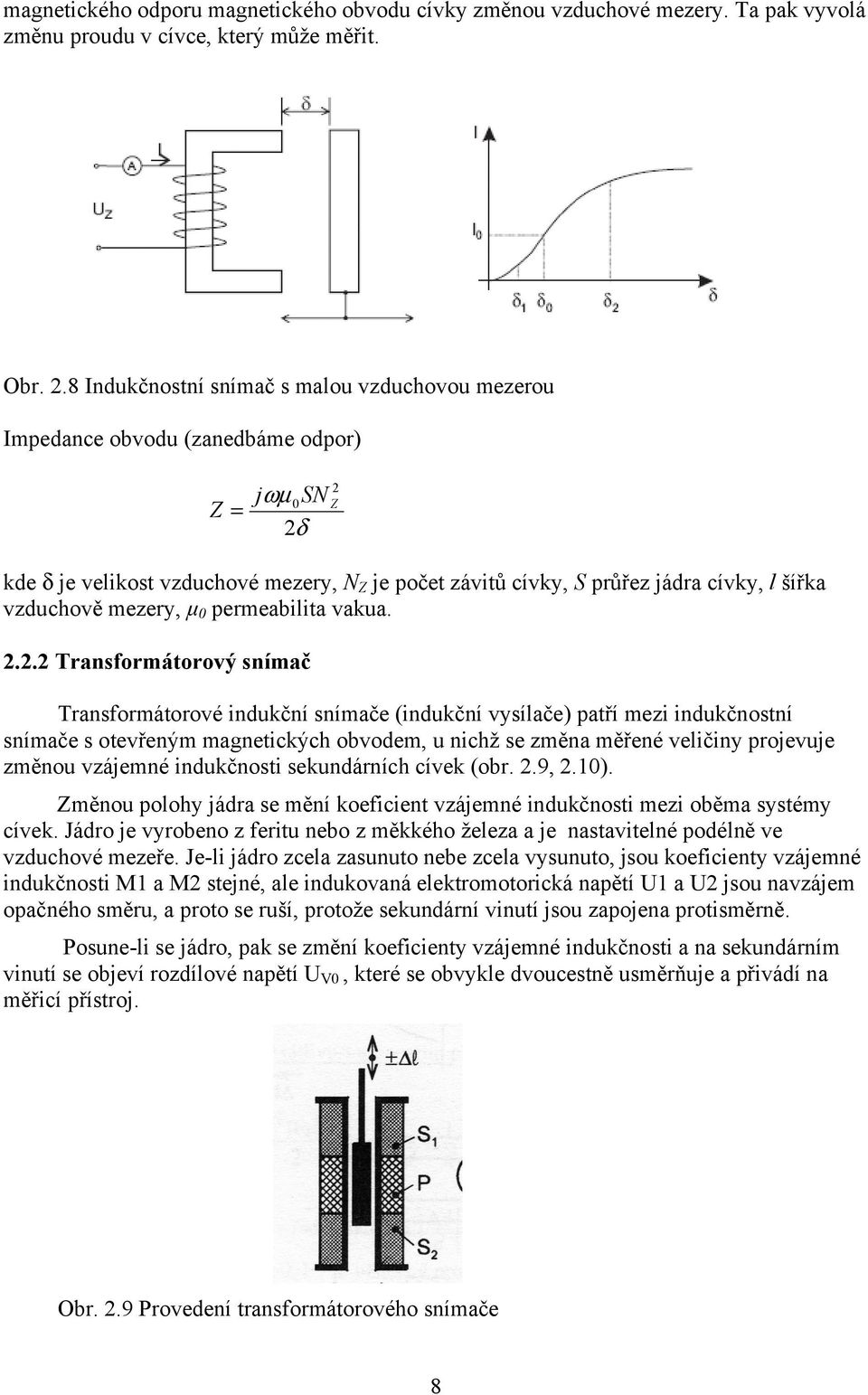 vzduchově mezery, µ permeabilita vakua.