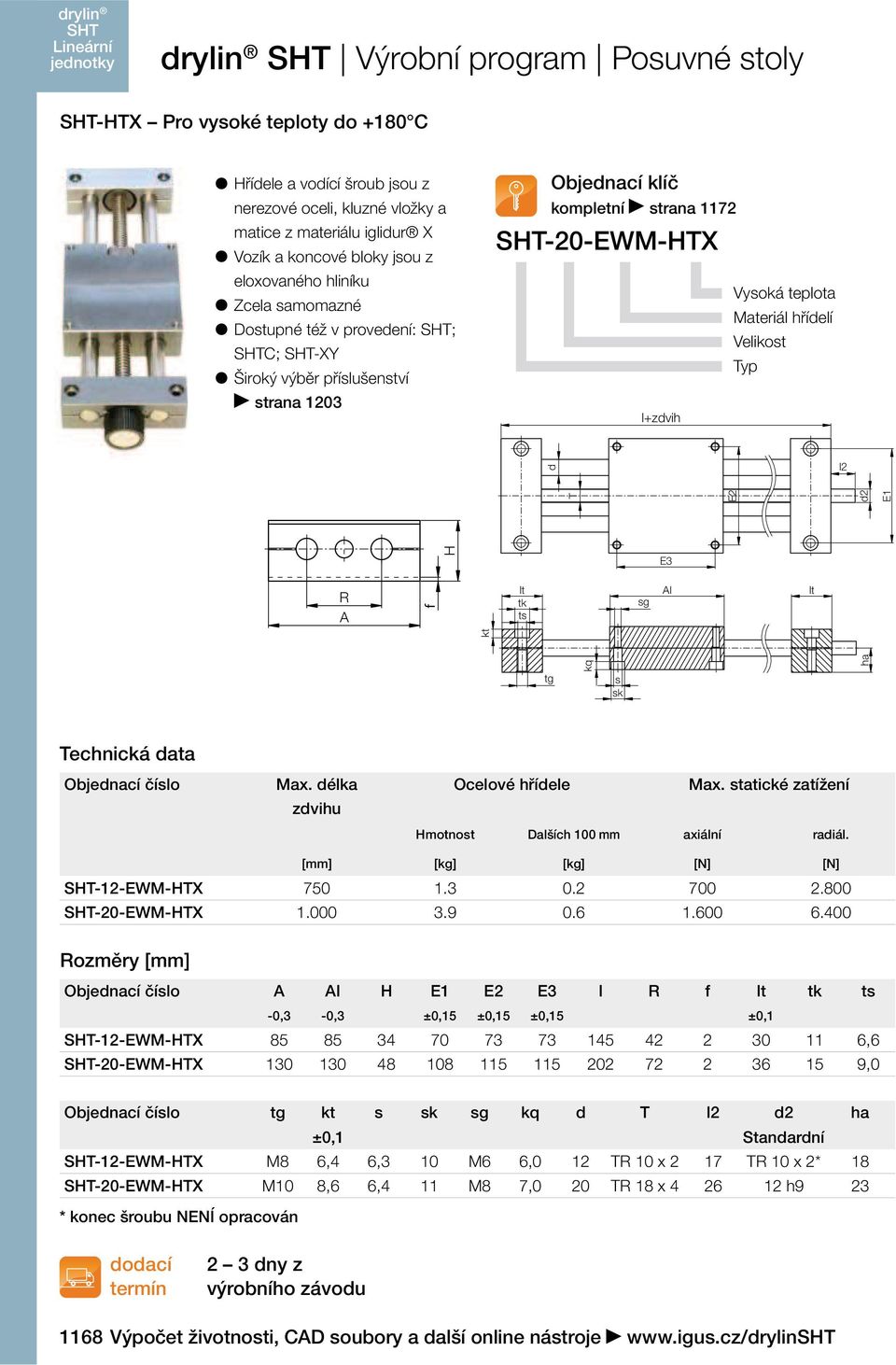 Technická data Objednací číslo Max. délka zdvihu Ocelové hřídele Max. statické zatížení Hmotnost Dalších 100 mm axiální radiál. [mm] [kg] [kg] [N] [N] -12-EWM-HTX 750 1.3 0.2 700 2.800-20-EWM-HTX 1.