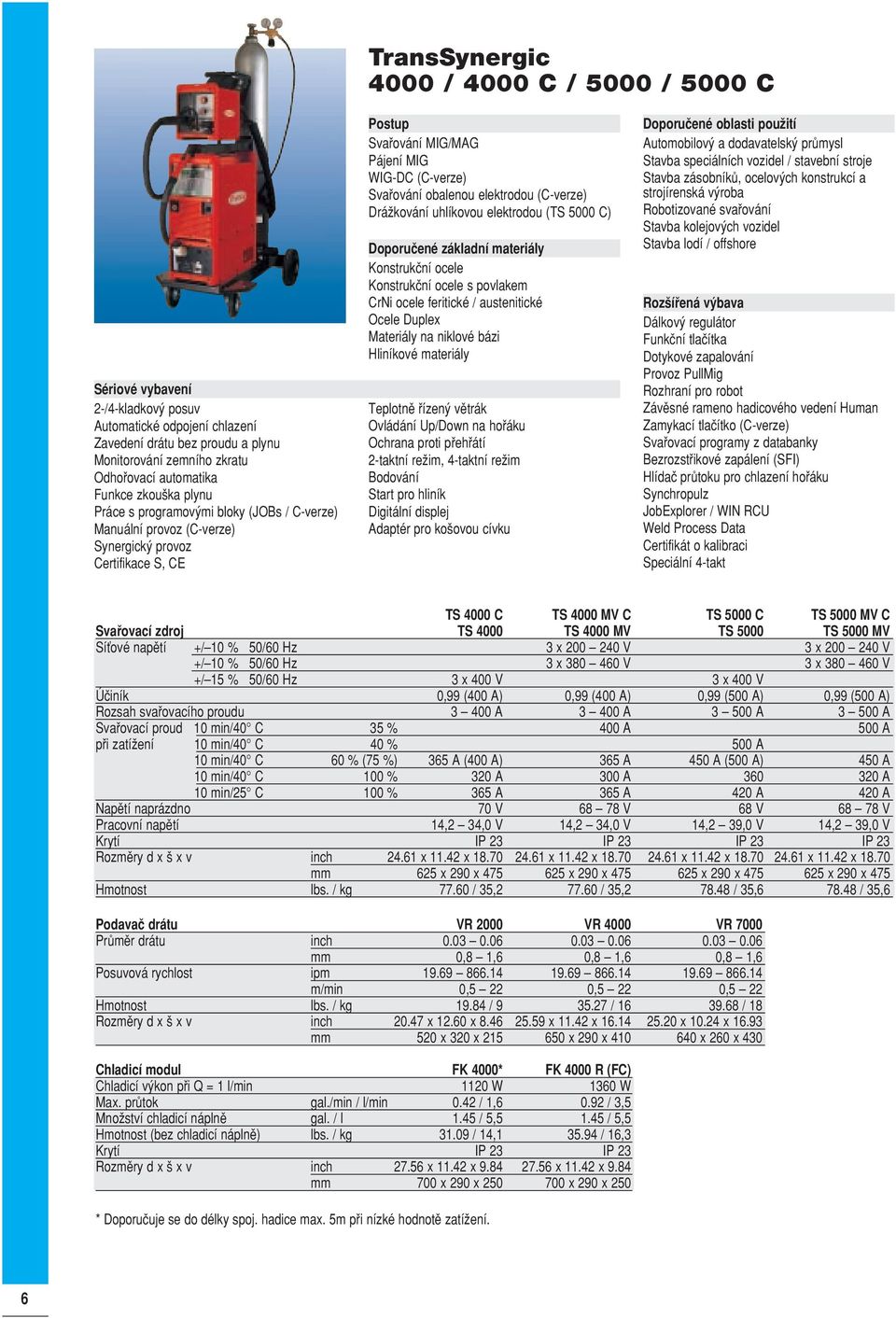 DráÏkování uhlíkovou elektrodou (TS 5000 C) s povlakem CrNi ocele feritické / austenitické Ocele Duplex Materiály na niklové bázi Hliníkové materiály Teplotnû fiízen vûtrák Ovládání Up/Down na