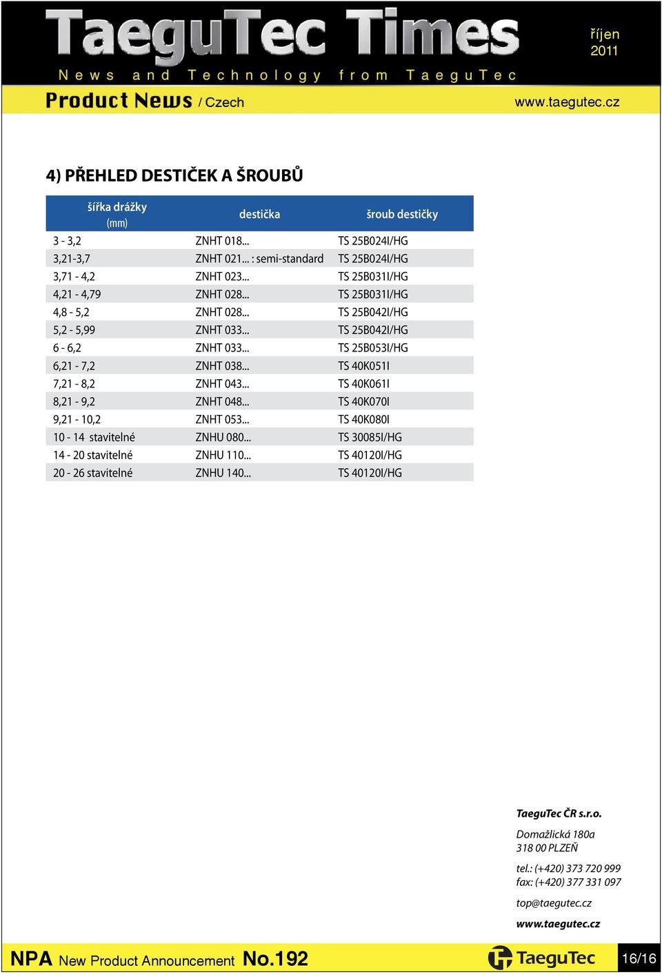 .. TS 40K051I 7,21-8,2 ZNT 043... TS 40K061I 8,21-9,2 ZNT 048... TS 40K070I 9,21-10,2 ZNT 053... TS 40K080I 10-14 stavitelné ZNU 080.