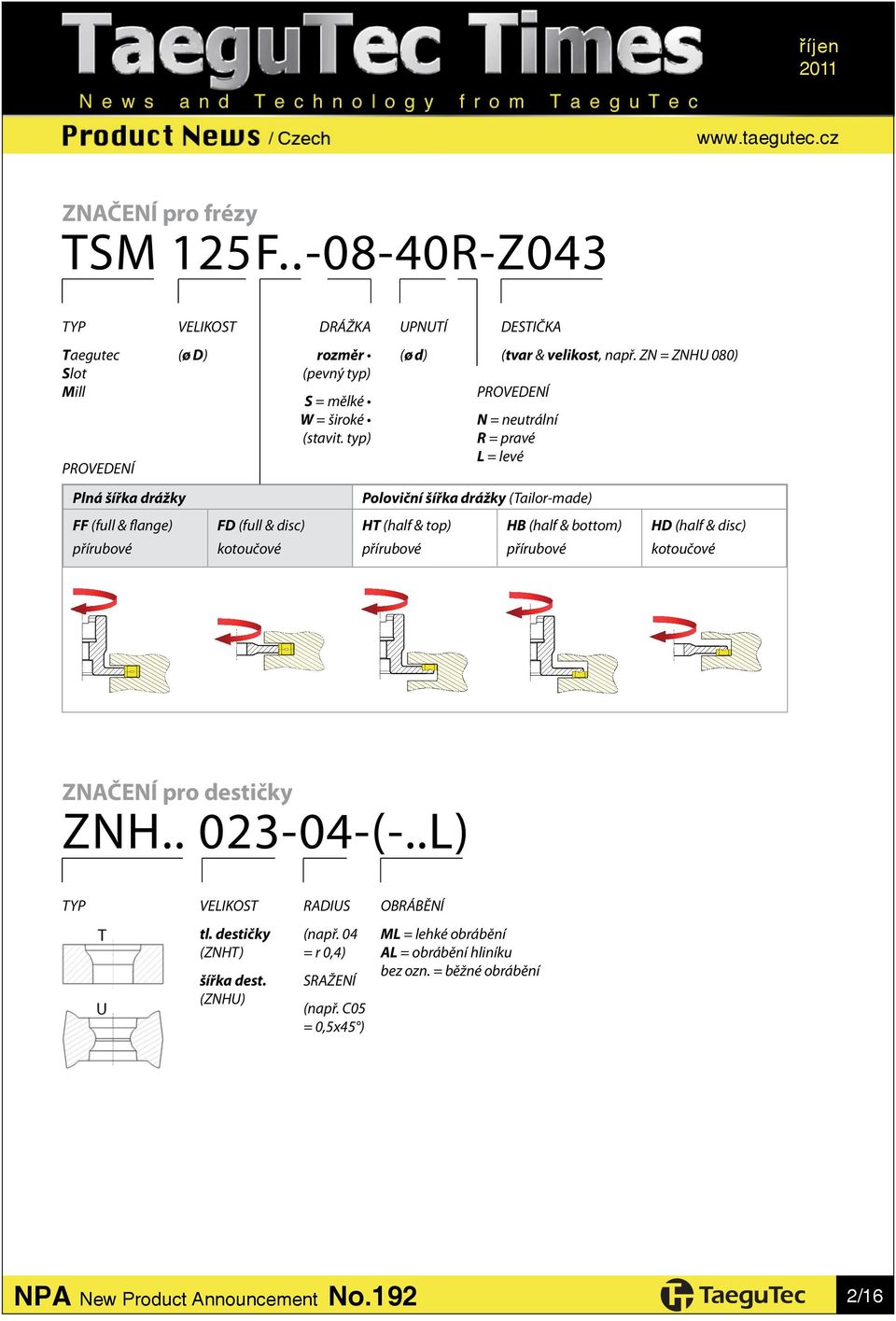 ZN = ZNU 080) PROVEDENÍ N = neutrální R = pravé L = levé Plná šířka drážky Poloviční šířka drážky (Tailor-made) FF (full & flange) přírubové FD (full & disc) kotoučové