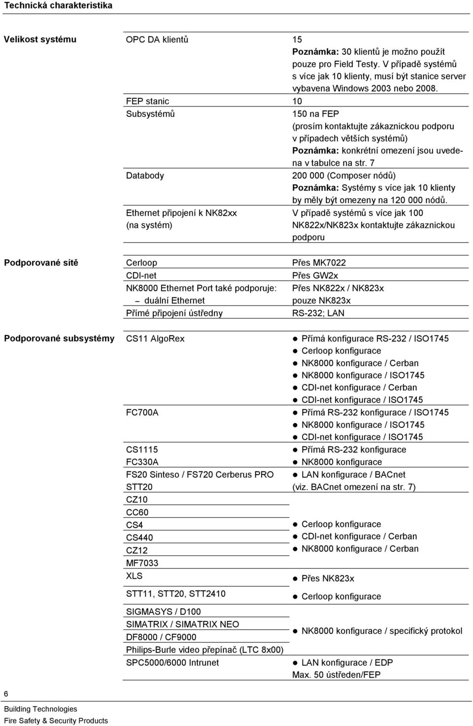 FEP stanic 10 Subsystémů 150 na FEP (prosím kontaktujte zákaznickou podporu v případech větších systémů) Poznámka: konkrétní omezení jsou uvedena v tabulce na str.