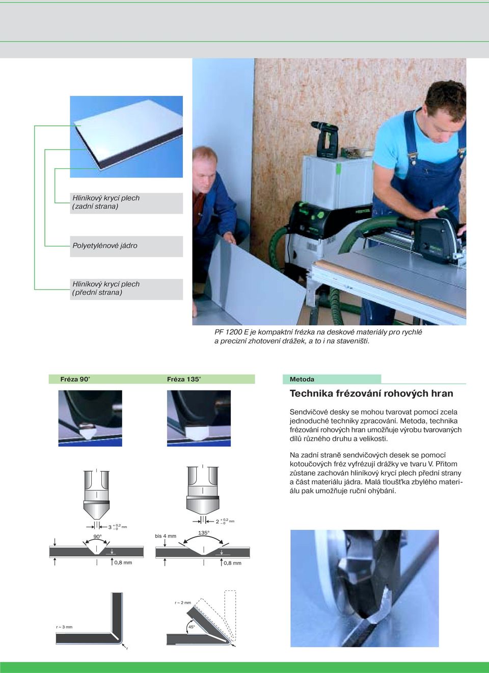 Fréza 90 Fréza 135 Metoda Technika frézování rohových hran Sendvičové desky se mohou tvarovat pomocí zcela jednoduché techniky zpracování.