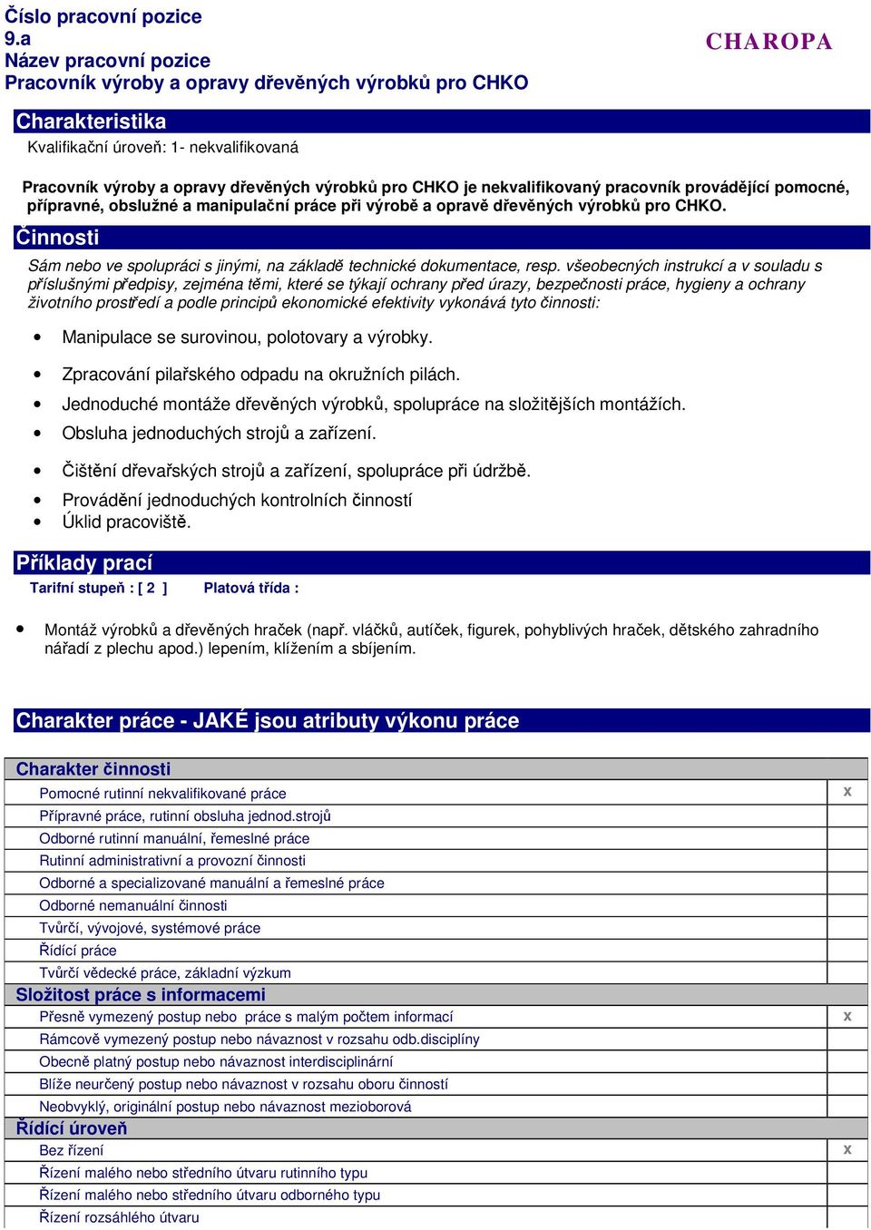 nekvalifikovaný pracovník provádějící pomocné, přípravné, obslužné a manipulační práce při výrobě a opravě dřevěných výrobků pro CHKO.
