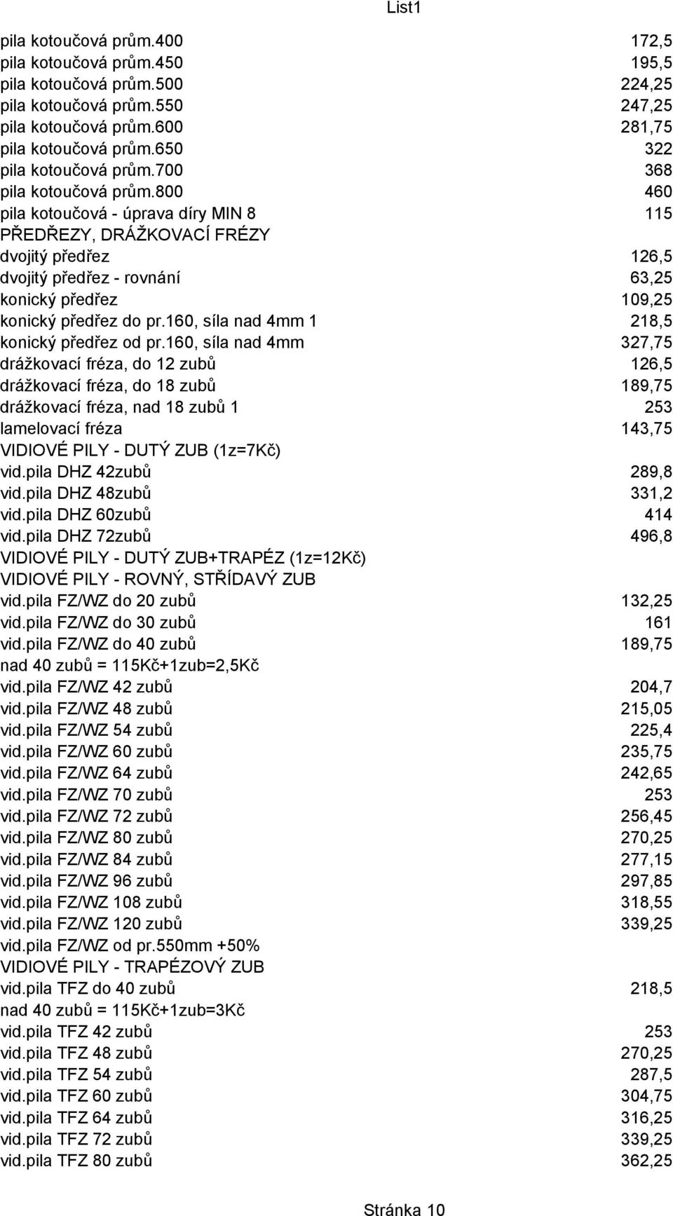 800 400 460 pila kotoučová - úprava díry MIN 8 100 115 PŘEDŘEZY, DRÁŽKOVACÍ FRÉZY dvojitý předřez 110 126,5 dvojitý předřez - rovnání 55 63,25 konický předřez 95 109,25 konický předřez do pr.