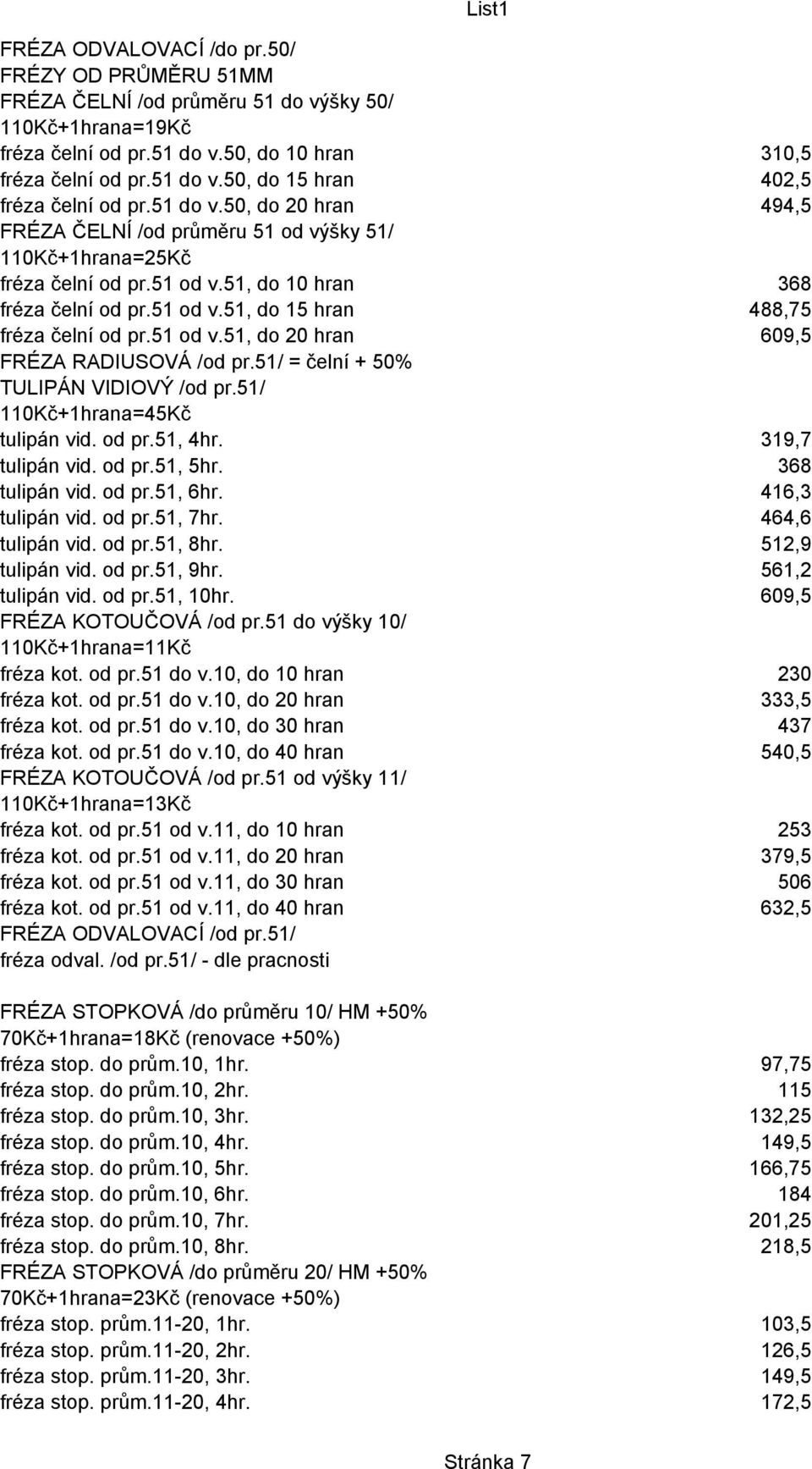 51 od v.51, do 20 hran 530 609,5 FRÉZA RADIUSOVÁ /od pr.51/ = čelní + 50% TULIPÁN VIDIOVÝ /od pr.51/ 110Kč+1hrana=45Kč tulipán vid. od pr.51, 4hr. 278 319,7 tulipán vid. od pr.51, 5hr.