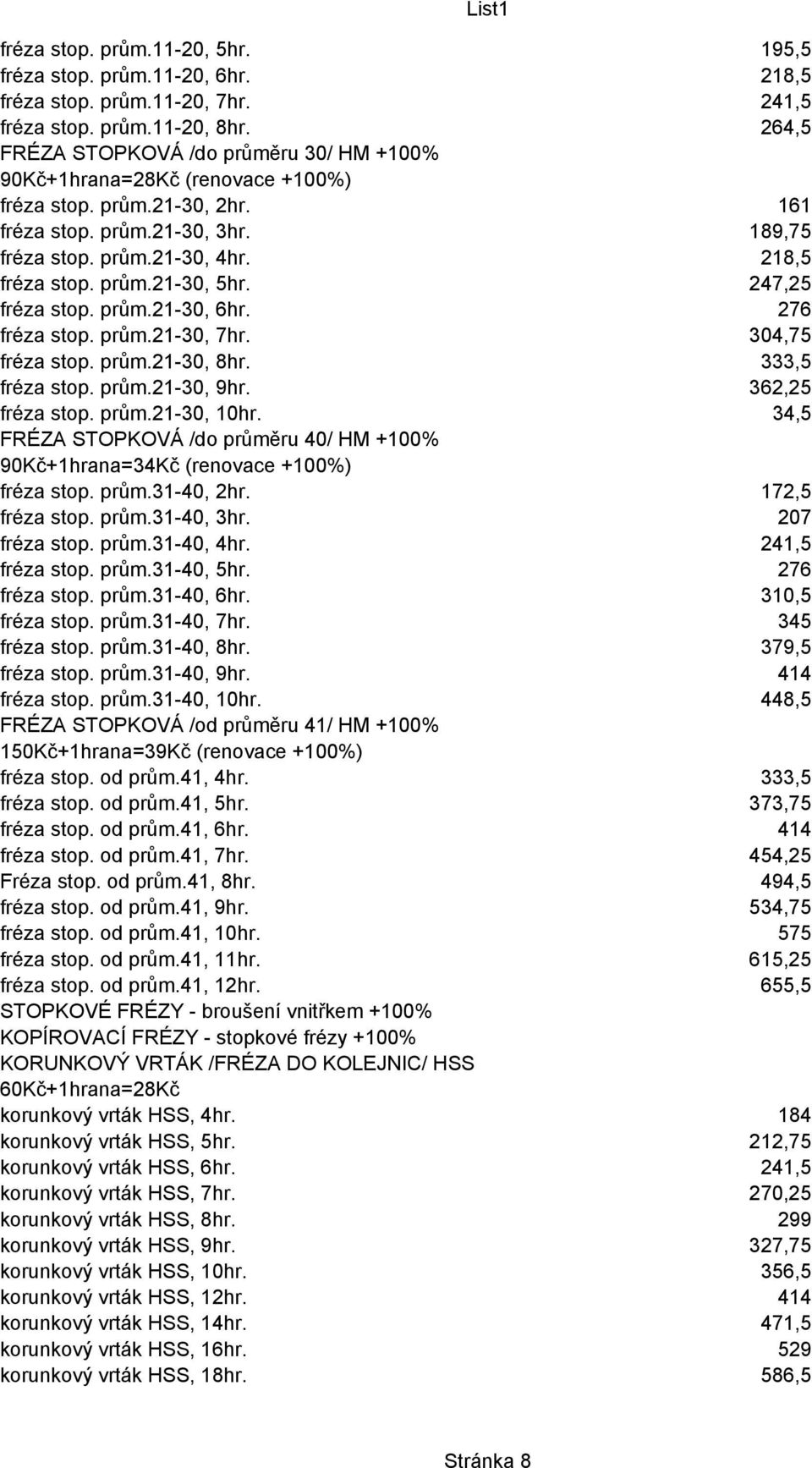 190 218,5 fréza stop. prům.21-30, 5hr. 215 247,25 fréza stop. prům.21-30, 6hr. 240 276 fréza stop. prům.21-30, 7hr. 265 304,75 fréza stop. prům.21-30, 8hr. 290 333,5 fréza stop. prům.21-30, 9hr.