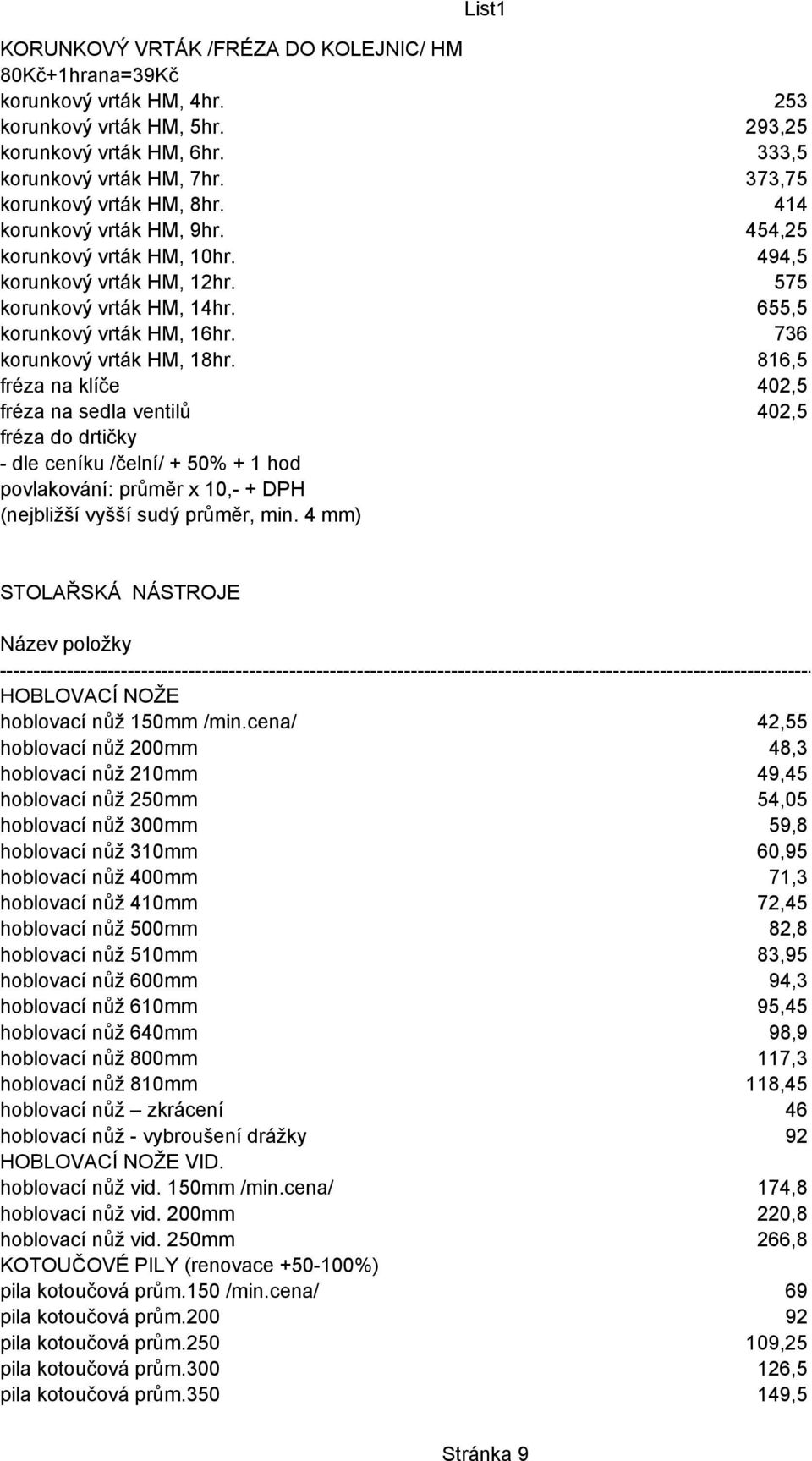 570 655,5 korunkový vrták HM, 16hr. 640 736 korunkový vrták HM, 18hr.