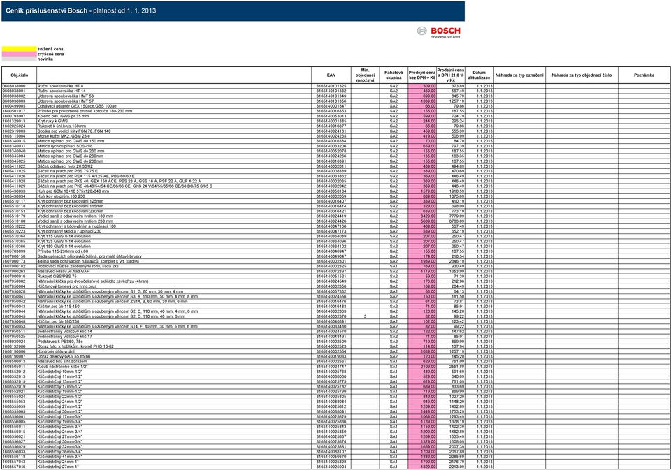 1.2013 0603038002 Úderová sponkovačka HMT 53 3165140101349 SA2 699,00 845,79 1.1.2013 0603038003 Úderová sponkovačka HMT 57 3165140101356 SA2 1039,00 1257,19 1.1.2013 1600499005 Odsávací adaptér GEX 150ace,GBS 100ae 3165140001847 SA2 66,00 79,86 1.