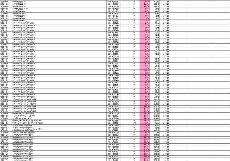 1.2013 2608584141 Děrovka BIM 24 mm 3165140104357 SA1 252,00 304,92 1.1.2013 2608584142 Děrovka BIM 33 mm 3165140104364 SA1 288,00 348,48 1.1.2013 2608584143 Děrovka BIM 43 mm 3165140104371 SA1 342,00 413,82 1.