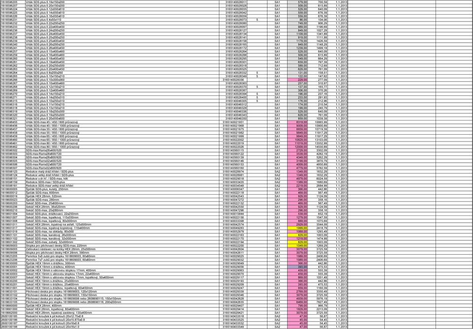 1.2013 1618596232 Vrták SDS plus-5 22x200x250 3165140028080 SA1 749,00 906,29 1.1.2013 1618596233 Vrták SDS plus-5 22x400x450 3165140028097 SA1 989,00 1196,69 1.1.2013 1618596236 Vrták SDS plus-5 24x200x250 3165140028127 SA1 849,00 1027,29 1.