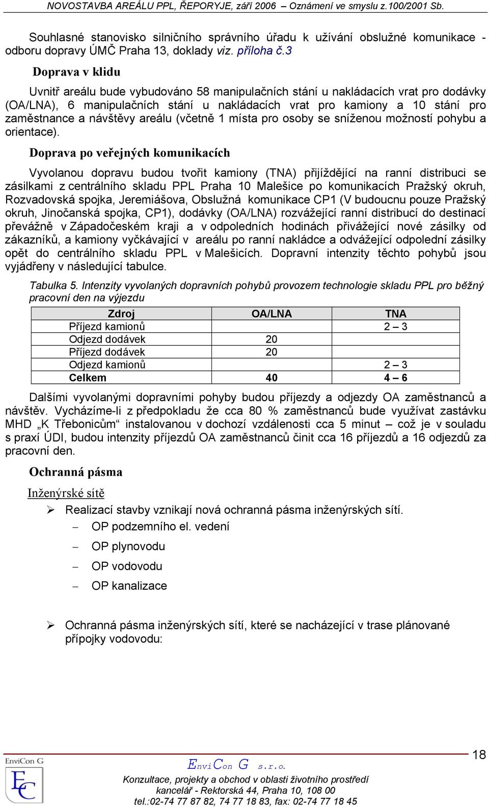 návštěvy areálu (včetně 1 místa pro osoby se sníženou možností pohybu a orientace).