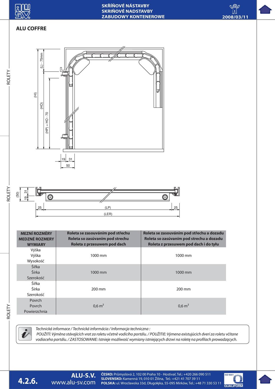 zasúvaním pod strechu a dozadu Roleta z przesuwem pod dach i do tyłu 1000 mm 1000 mm 1000 mm 1000 mm 200 mm 200 mm 0,6 m² 0,6 m² Technická informace / Technická informácia / Informacja techniczna :