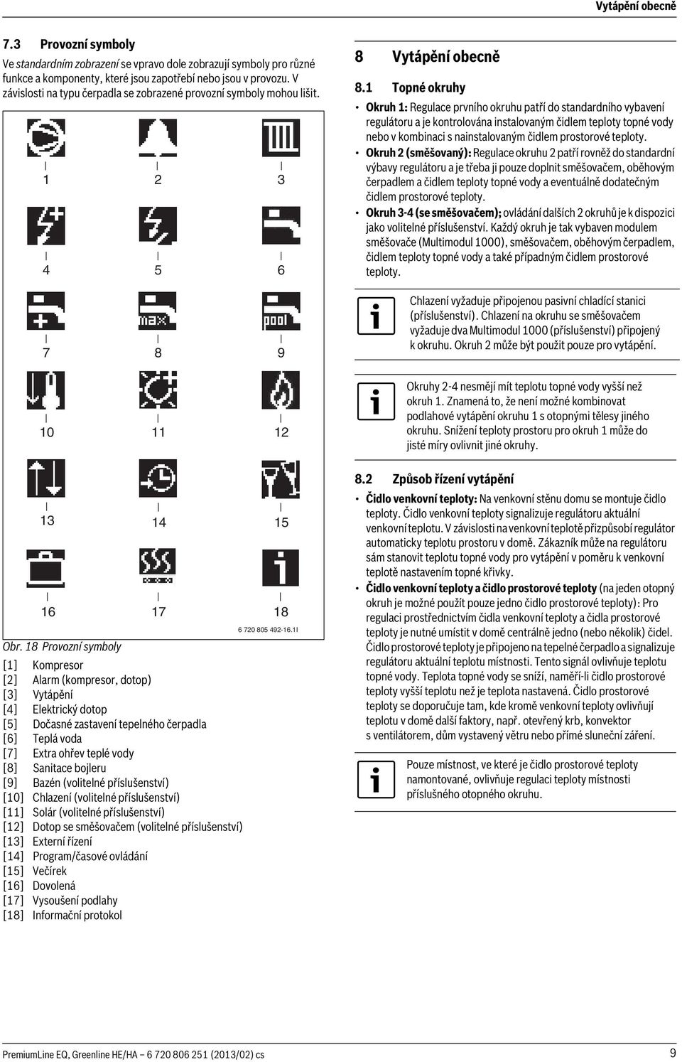 1 Topné okruhy Okruh 1: Regulace prvního okruhu patří do standardního vybavení regulátoru a je kontrolována instalovaným čidlem teploty topné vody nebo v kombinaci s nainstalovaným čidlem prostorové