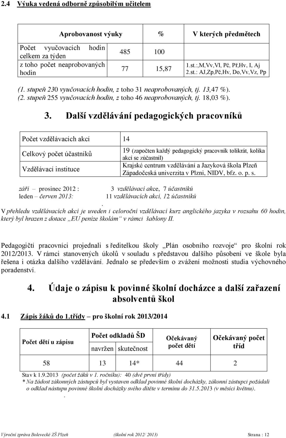 neaprobovaných, tj. 13,47 %). (2. stupeň 255 vyučovacích hodin, z toho 46 neaprobovaných, tj. 18,03 %). 3.