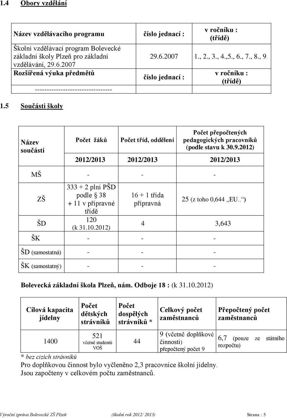 číslo jednací : v ročníku : (třídě) Název součásti Počet žáků Počet tříd, oddělení Počet přepočtených pedagogických pracovníků (podle stavu k 30.9.