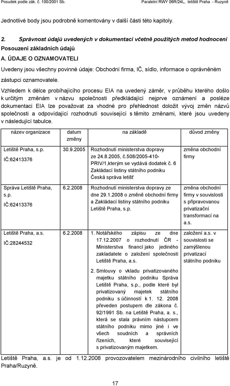 Vzhledem k délce probíhajícího procesu EIA na uvedený záměr, v průběhu kterého došlo k určitým změnám v názvu společnosti předkládající nejprve oznámení a posléze dokumentaci EIA lze považovat za