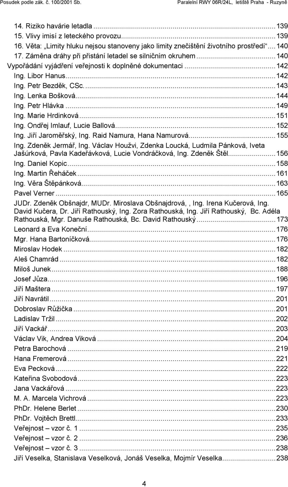 Petr Hlávka...149 Ing. Marie Hrdinková...151 Ing. Ondřej Imlauf, Lucie Ballová...152 Ing. Jiří Jaroměřský, Ing. Raid Namura, Hana Namurová...155 Ing. Zdeněk Jermář, Ing.