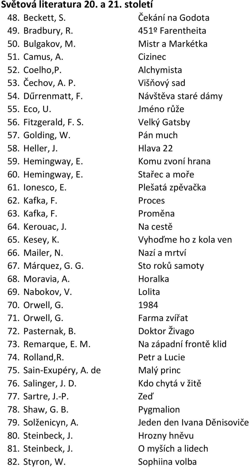 Hemingway, E. Stařec a moře 61. Ionesco, E. Plešatá zpěvačka 62. Kafka, F. Proces 63. Kafka, F. Proměna 64. Kerouac, J. Na cestě 65. Kesey, K. Vyhoďme ho z kola ven 66. Mailer, N. Nazí a mrtví 67.