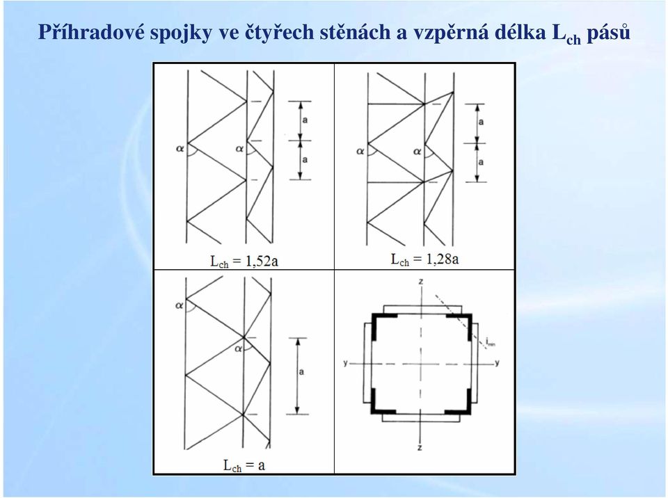 večtyřech