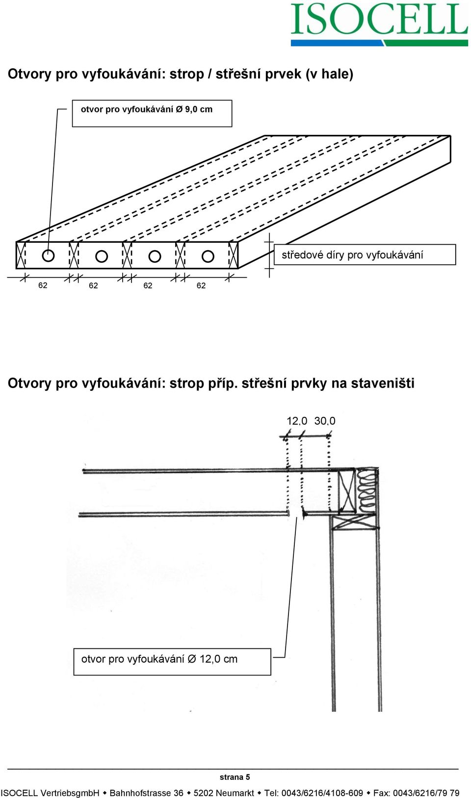 vyfoukávání Otvory pro vyfoukávání: strop příp.