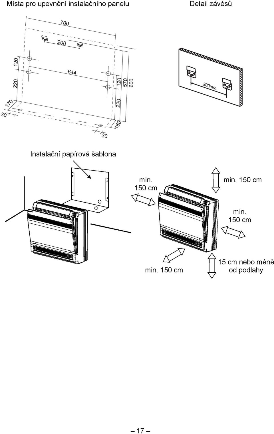 šablona min. 150 cm min.