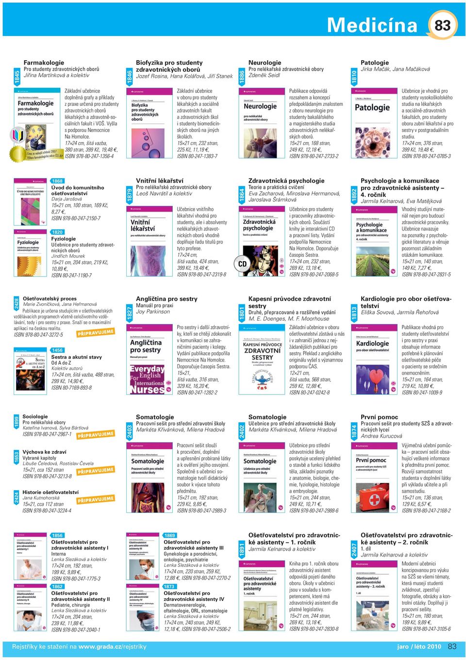 zdravotně-sociálních fakult i VOŠ. Vyšla s podporou Nemocnice Na Homolce.