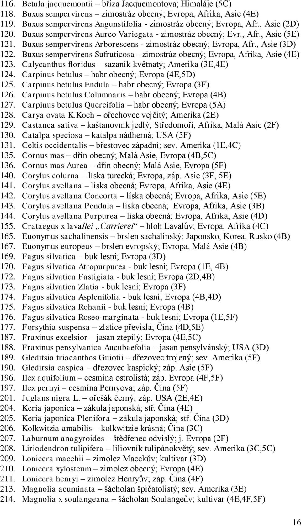 Buxus sempervirens Sufruticosa - zimostráz obecný; Evropa, Afrika, Asie (4E) 123. Calycanthus floridus sazaník květnatý; Amerika (3E,4E) 124. Carpinus betulus habr obecný; Evropa (4E,5D) 125.