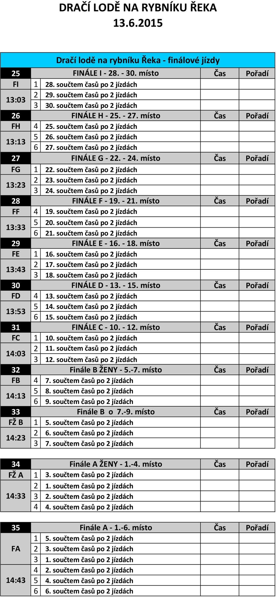 součtem časů po 2 jízdách 3 24. součtem časů po 2 jízdách 28 NÁLE F - 19. - 21. místo FF 13:33 4 19. součtem časů po 2 jízdách 5 20. součtem časů po 2 jízdách 6 21.