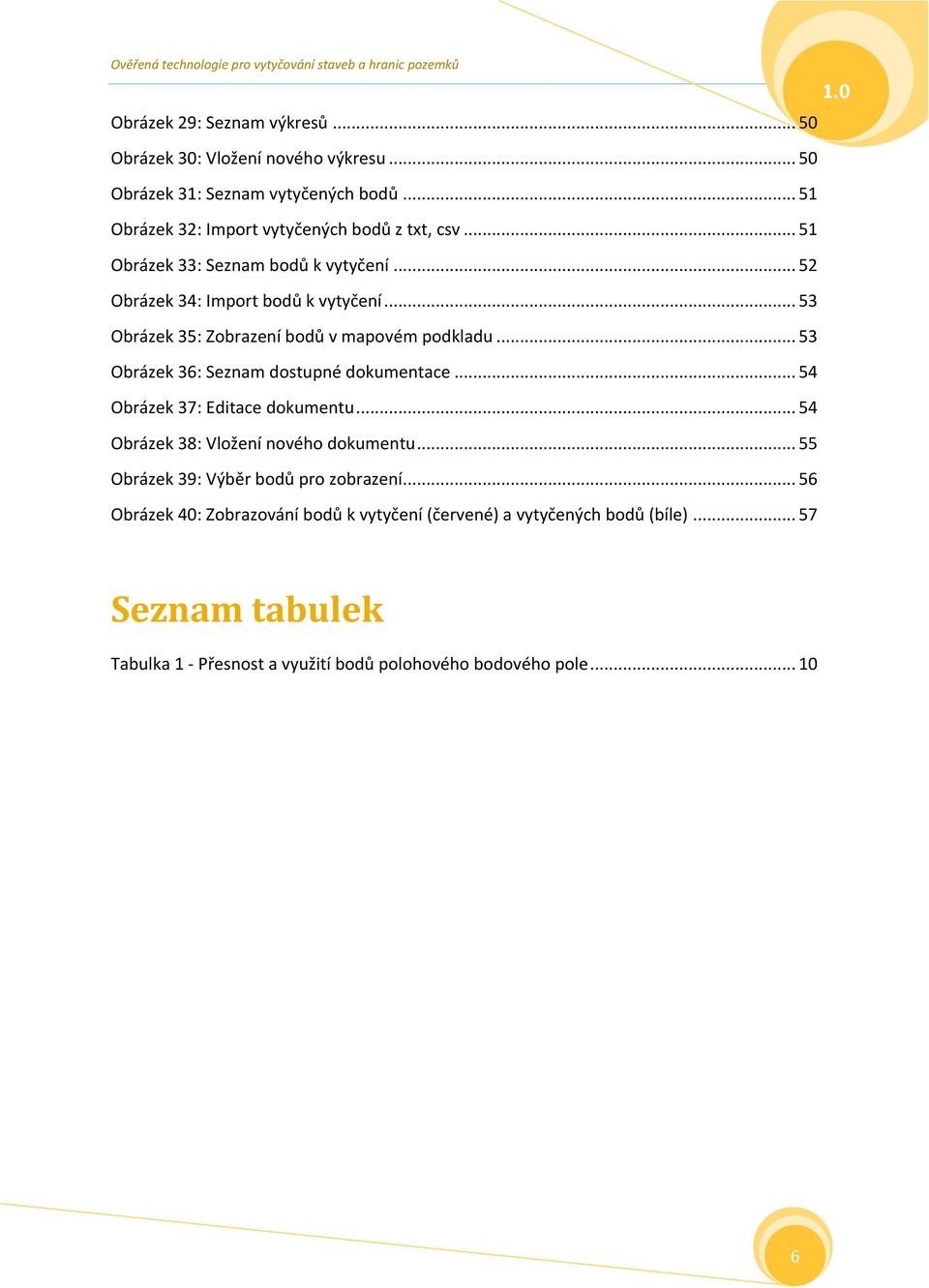 .. 53 Obrázek 36: Seznam dostupné dokumentace... 54 Obrázek 37: Editace dokumentu... 54 Obrázek 38: Vložení nového dokumentu.