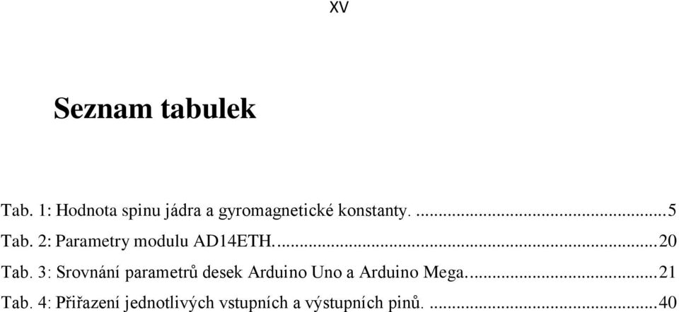 2: Parametry modulu AD14ETH.... 20 Tab.