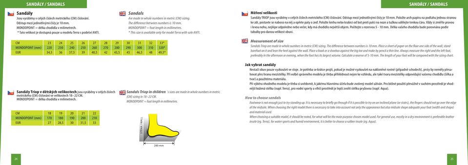 MONDOPOINT = foot length in millimetres. * This size is available only for model Terra with sole ANTI. Měření velikosti Sandály TRIOP jsou vyráběny v celých číslech metrického (CM) číslování.