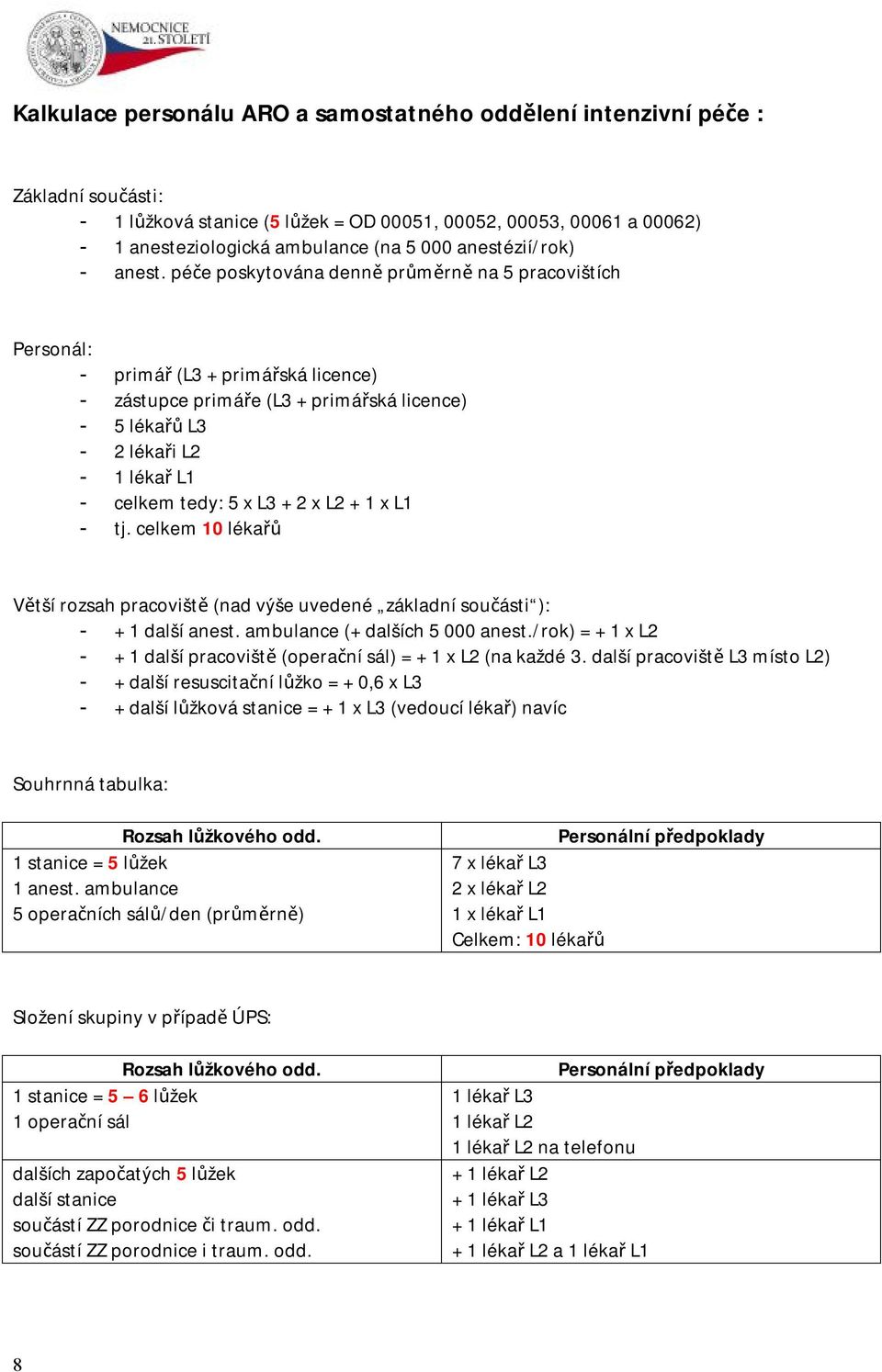 celkem 10 lékařů Větší rozsah pracoviště (nad výše uvedené základní součásti ): - + 1 další anest. ambulance (+ dalších 5 000 anest.