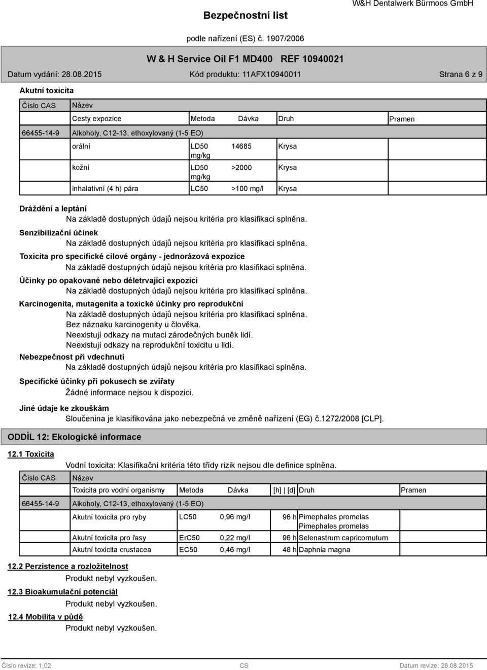 Karcinogenita, mutagenita a toxické účinky pro reprodukční Bez náznaku karcinogenity u člověka. Neexistují odkazy na mutaci zárodečných buněk lidí. Neexistují odkazy na reprodukční toxicitu u lidí.