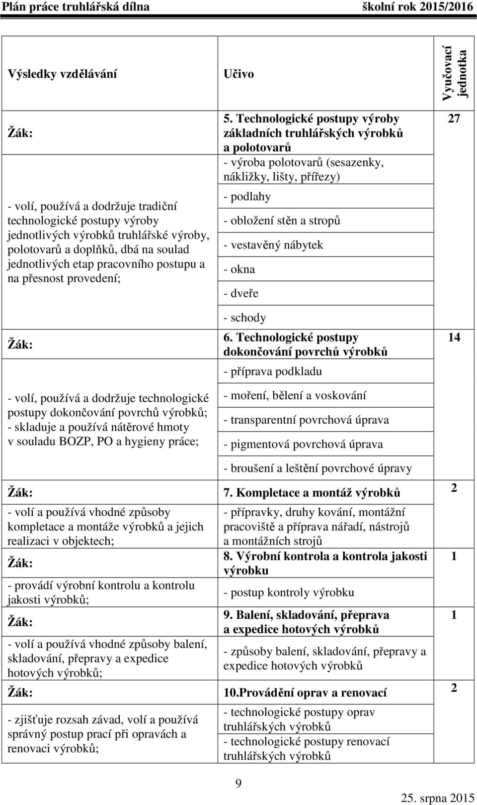 Technologické postupy výroby základních truhlářských výrobků a polotovarů - výroba polotovarů (sesazenky, nákližky, lišty, přířezy) - podlahy - obložení stěn a stropů - vestavěný nábytek - okna -