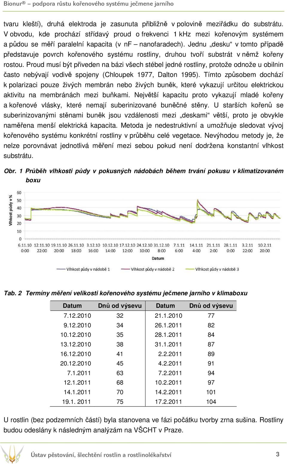 Jednu desku v tomto případě představuje povrch kořenového systému rostliny, druhou tvoří substrát v němž kořeny rostou.