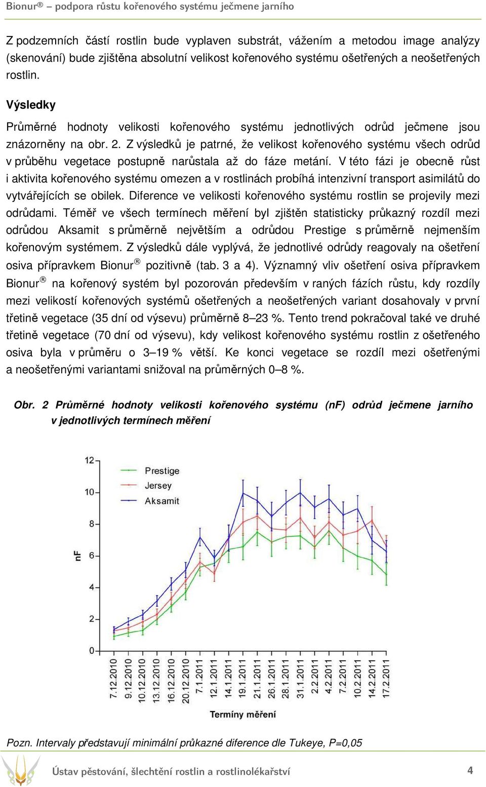 Z výsledků je patrné, že velikost kořenového systému všech odrůd v průběhu vegetace postupně narůstala až do fáze metání.