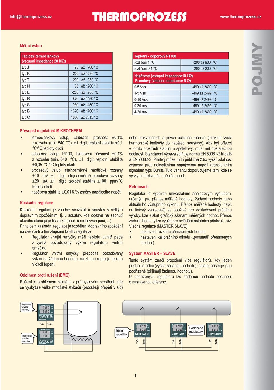 Vss -499 až 2499 C 1-5 Vss -499 až 2499 C 0-10 Vss -499 až 2499 C 0-20 ma -499 až 2499 C 4-20 ma -499 až 2499 C POJMY Přesnost regulátorů MIKROTHERM termočlánkový vstup, kalibrační přesnost ±0,1% z