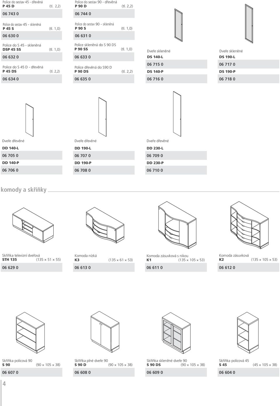 1,0) 06 633 0 Dveře skleněné DS 140-L Dveře skleněné DS 1-L Police do S 45 D - dřevěná P 45 DS (tl. 2,2) Police dřevěná do S D P DS (tl.