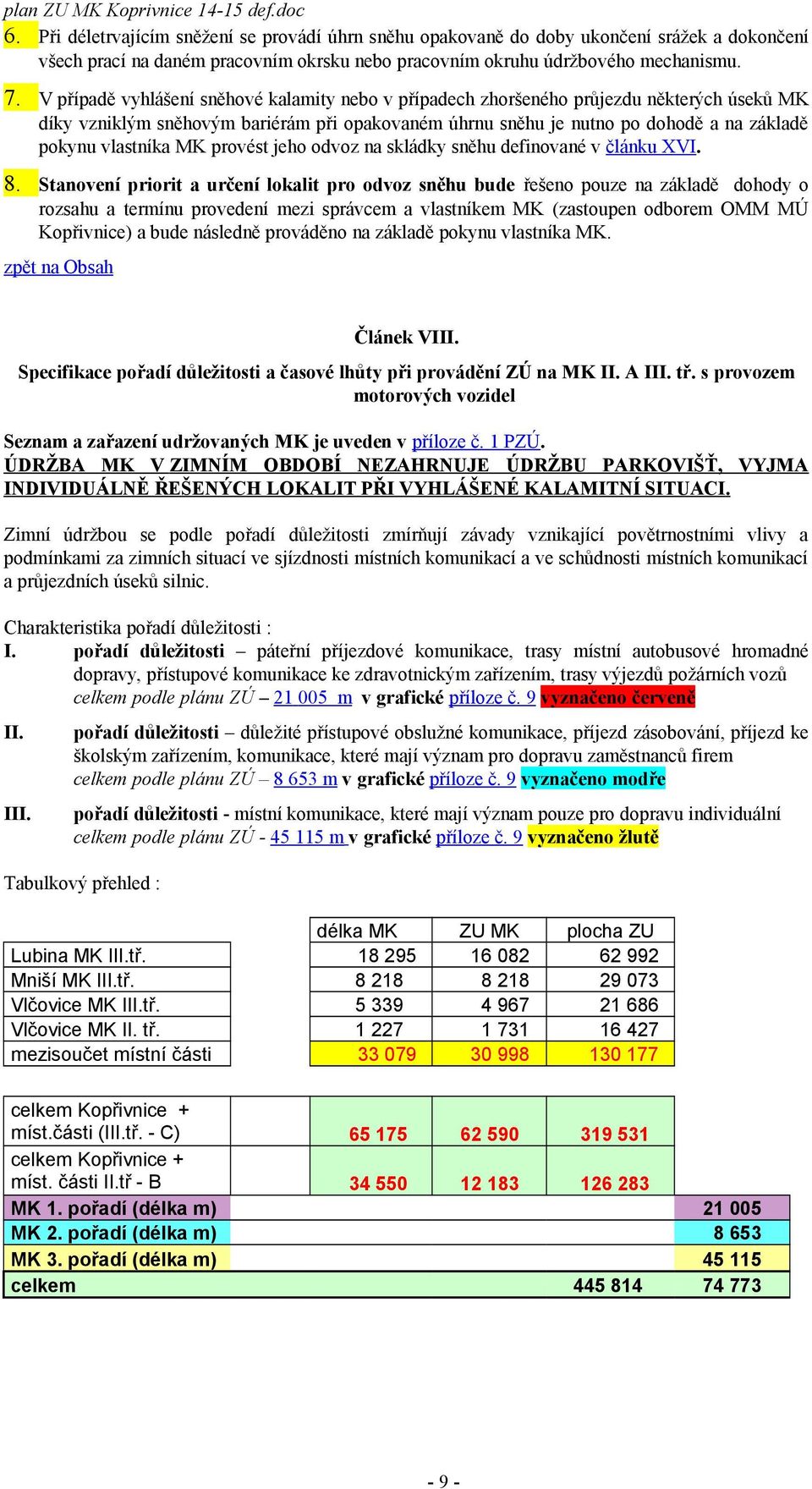 vlastníka MK provést jeho odvoz na skládky sněhu definované v článku XVI. 8.