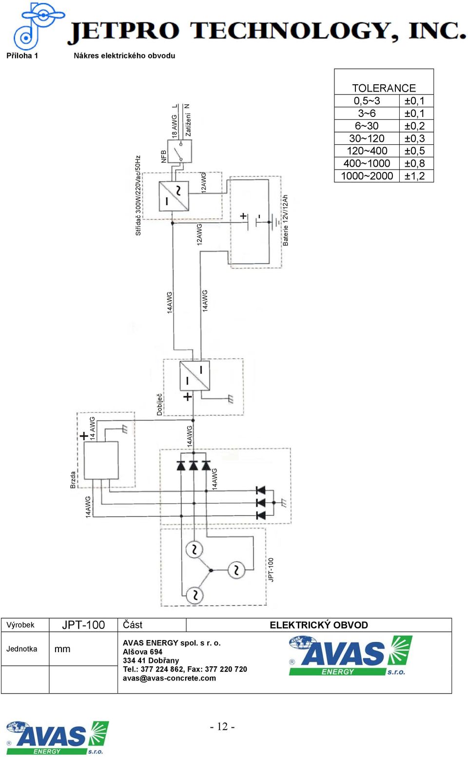 L Střídač 300W/220Vac/50Hz - ~ - - +14 AWG Výrobek JPT-100 Část ELEKTRICKÝ