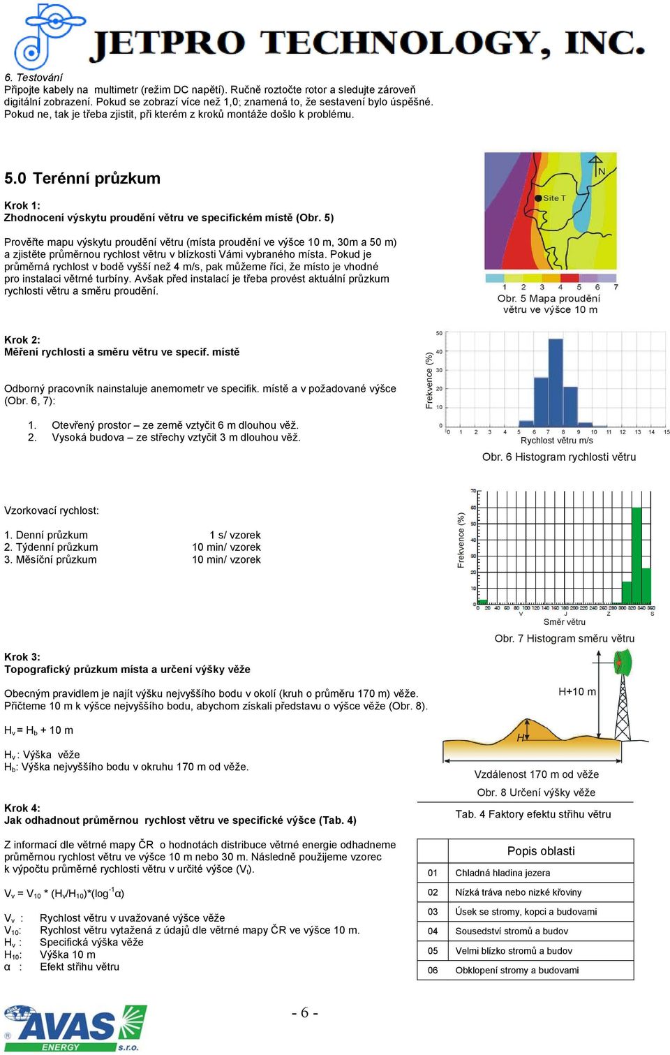 0 Terénní průzkum Krok 1: Zhodnocení výskytu proudění větru ve specifickém místě (Obr.