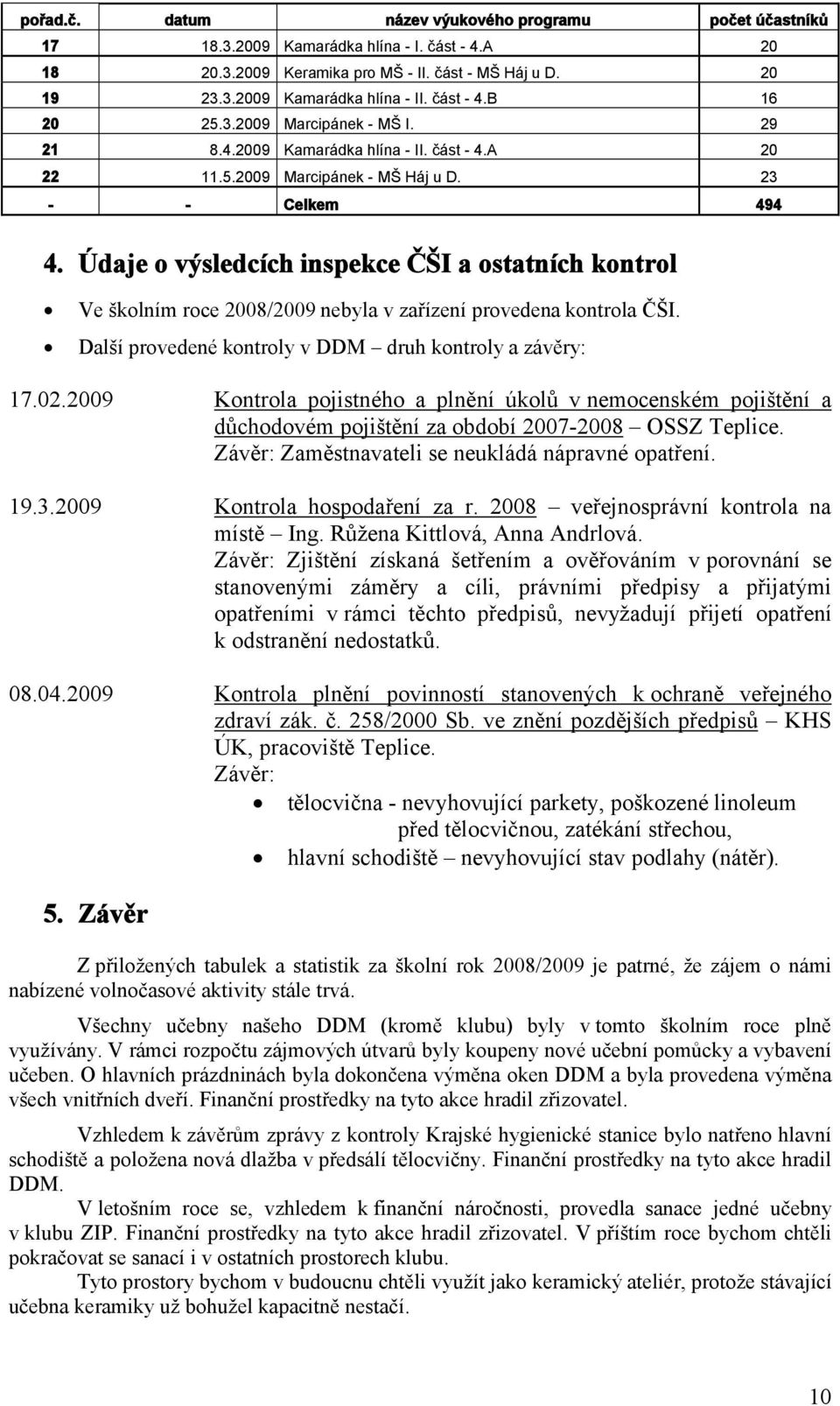 Údaje o výsledcích inspekce ČŠI a ostatních kontrol Ve školním roce 2008/2009 nebyla v zařízení provedena kontrola ČŠI. Další provedené kontroly v DDM druh kontroly a závěry: 17.02.