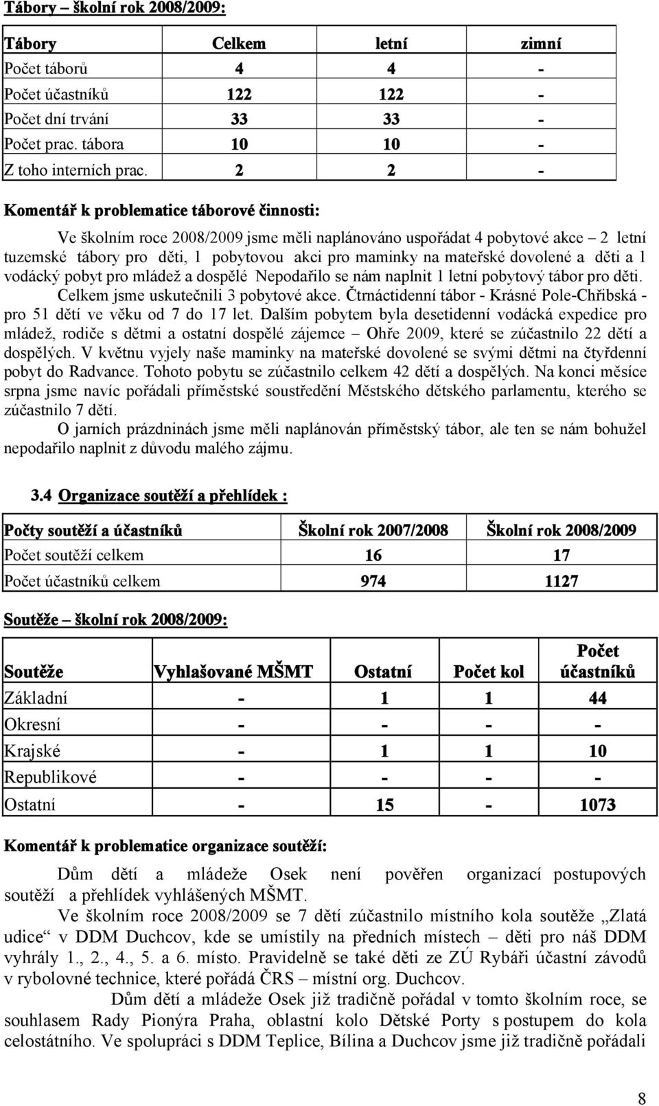 dovolené a děti a 1 vodácký pobyt pro mládež a dospělé Nepodařilo se nám naplnit 1 letní pobytový tábor pro děti. Celkem jsme uskutečnili 3 pobytové akce.