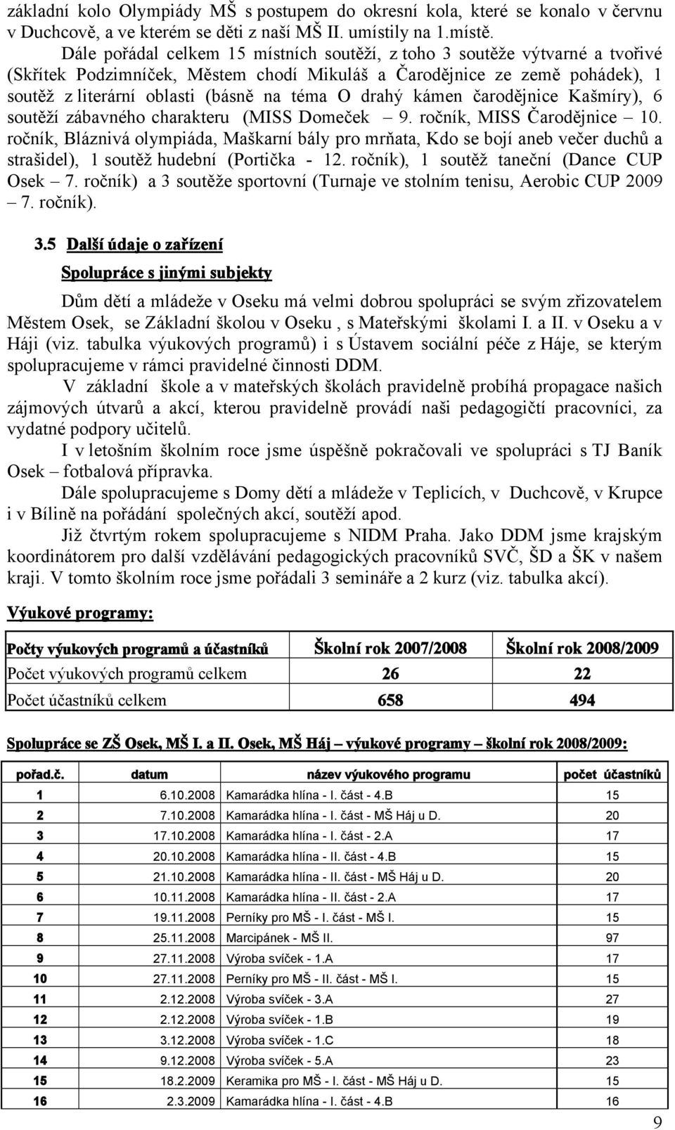 drahý kámen čarodějnice Kašmíry), 6 soutěží zábavného charakteru (MISS Domeček 9. ročník, MISS Čarodějnice 10.