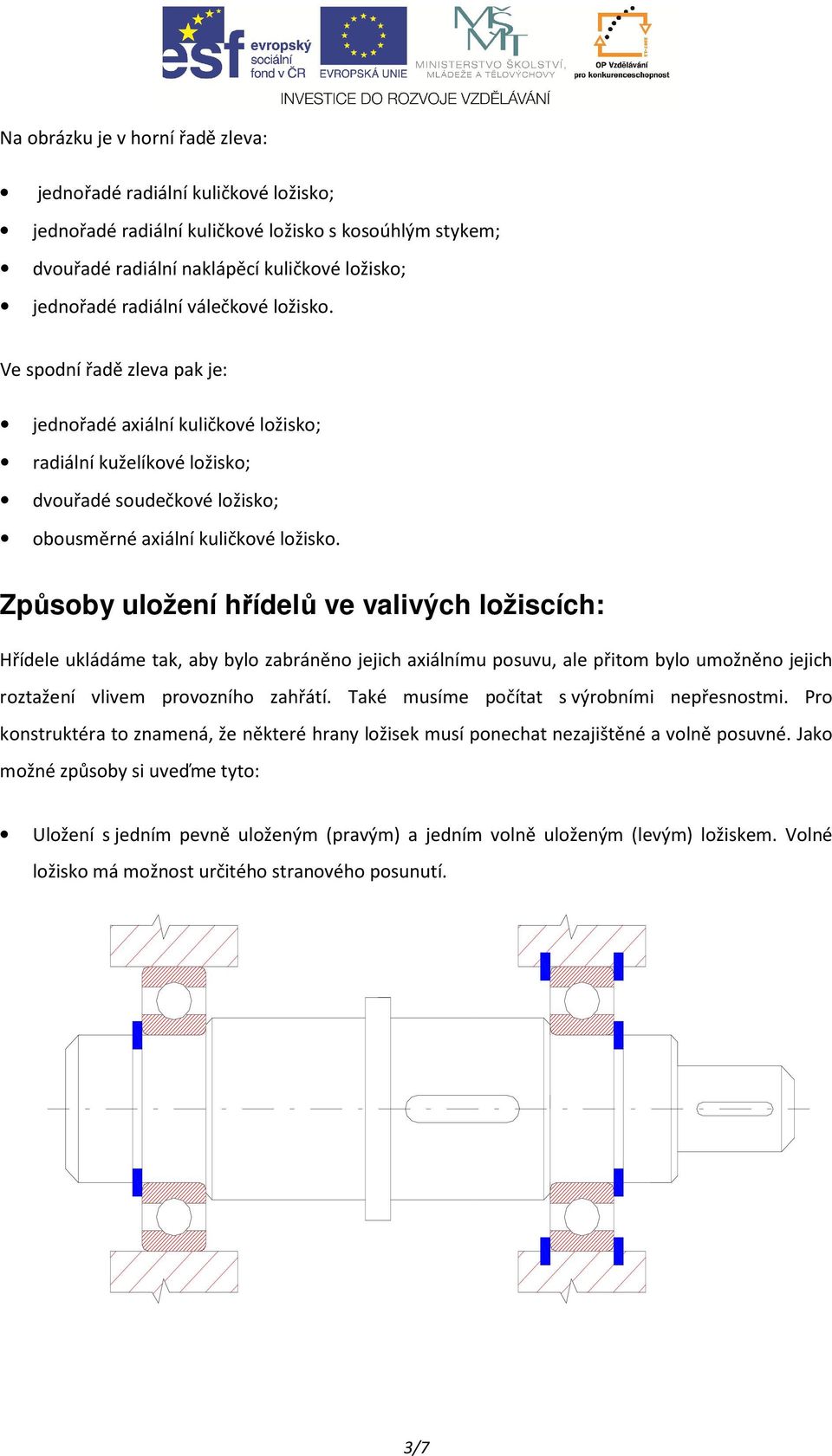 Způsoby uložení hřídelů ve valivých ložiscích: Hřídele ukládáme tak, aby bylo zabráněno jejich axiálnímu posuvu, ale přitom bylo umožněno jejich roztažení vlivem provozního zahřátí.