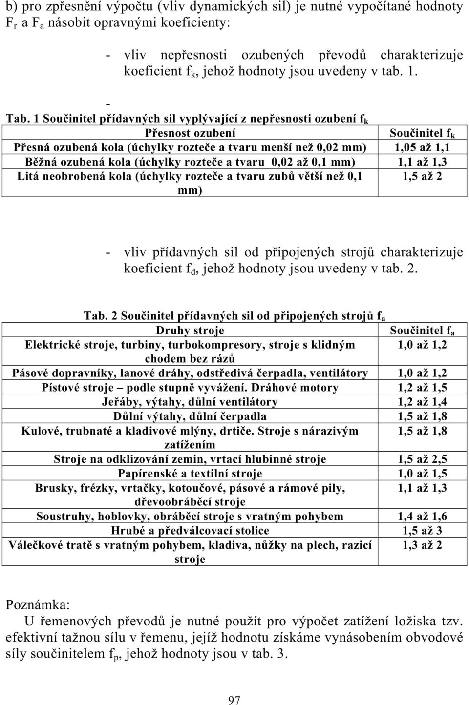 Sou initel p ídavných sil vyplývající z nep esnosti ozubení f k P esnost ozubení Sou initel f k P esná ozubená kola (úchylky rozte e a tvaru menší než 0,02 mm),05 až, B žná ozubená kola (úchylky