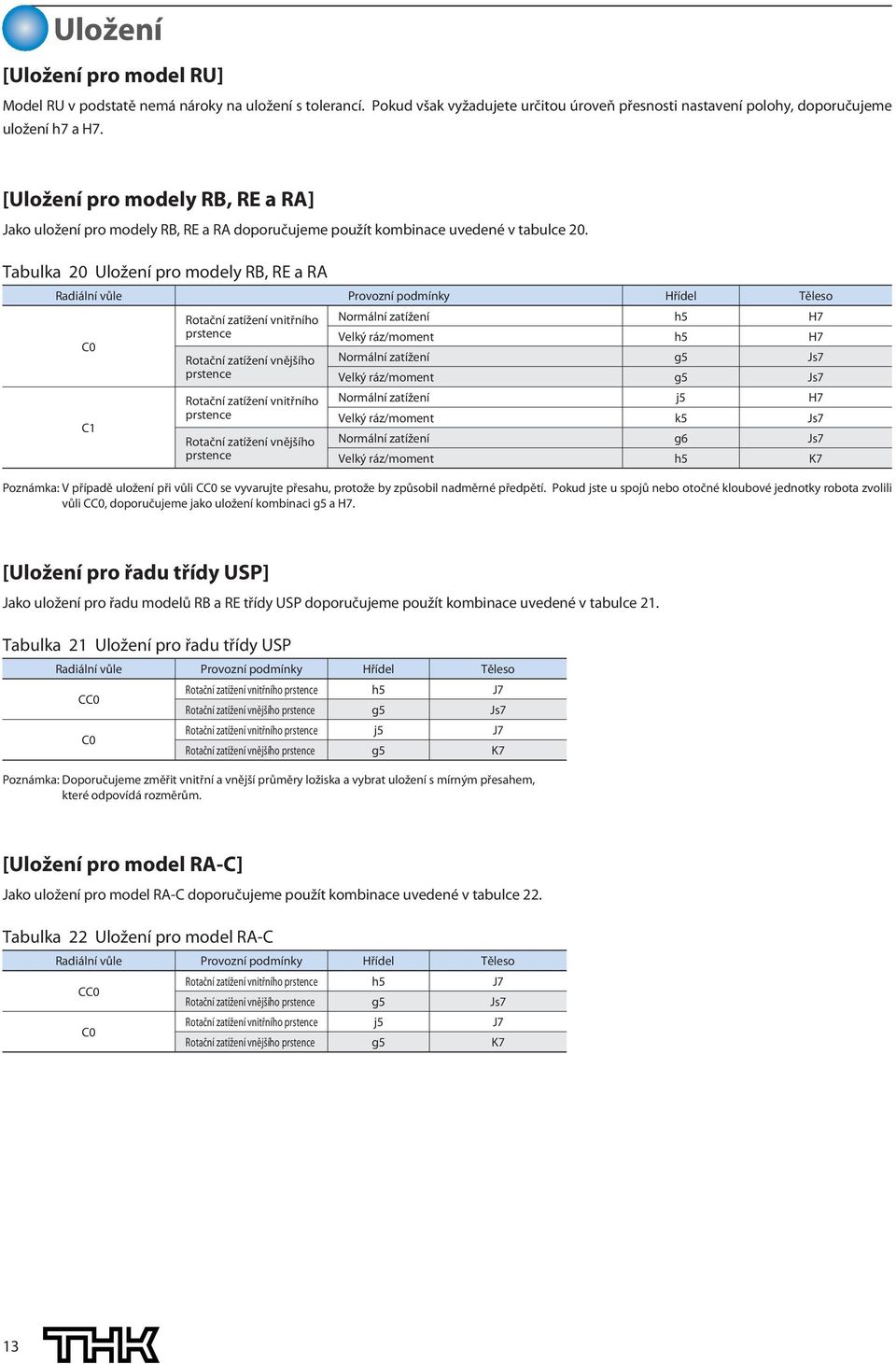 Tabulka 20 Uložení po modely RB, RE a RA Radiální vůle Povozní podmínky Hřídel Těleso C0 C1 Rotační zatížení vnitřního pstence Rotační zatížení vnějšího pstence Rotační zatížení vnitřního pstence