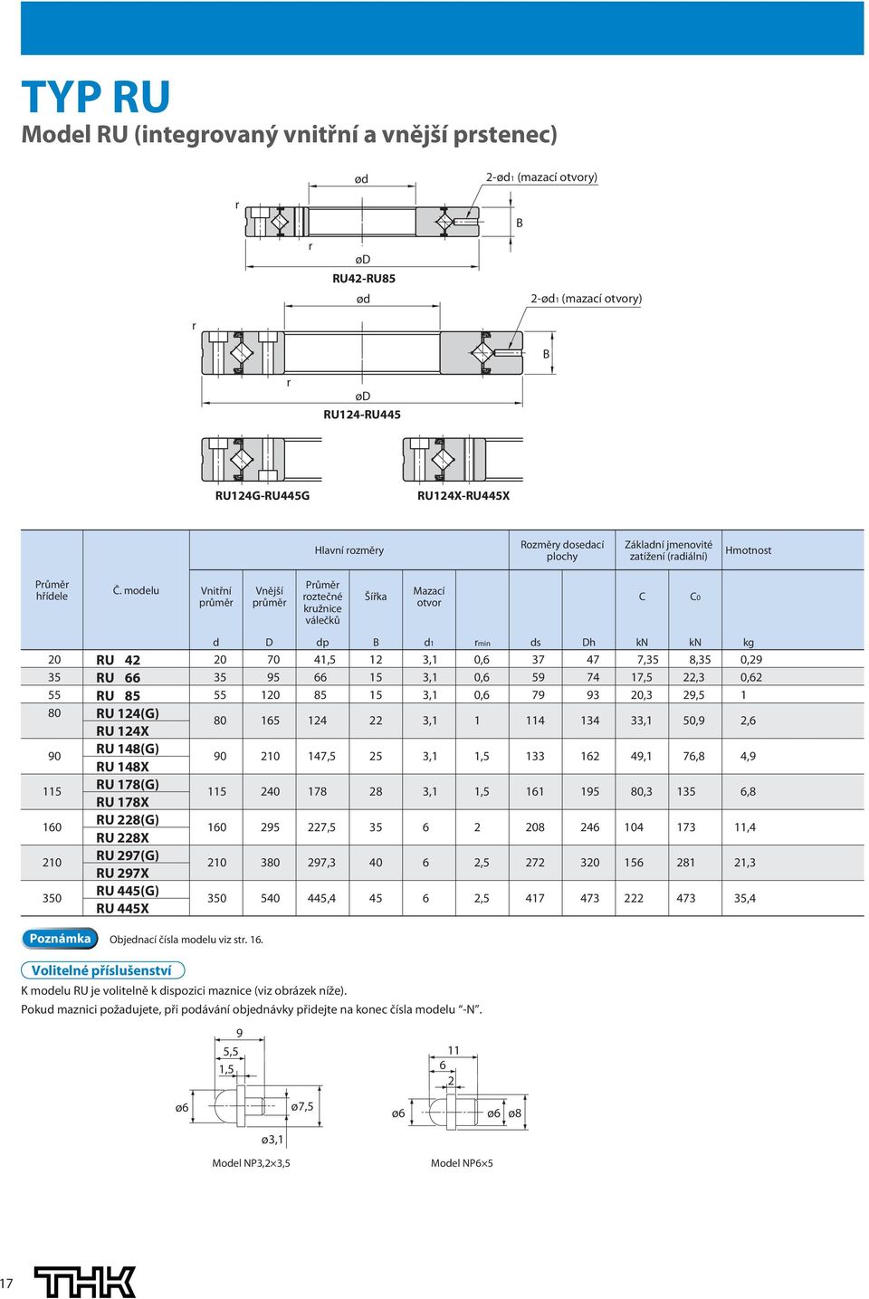 modelu Vnitřní půmě Vnější půmě Půmě oztečné kužnice válečků Mazací Šířka C C0 otvo 20 35 55 80 90 115 160 210 350 RU 42 RU 66 RU 85 RU 124(G) RU 124X RU 148(G) RU 148X RU 178(G) RU 178X RU 228(G) RU